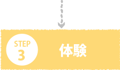 体験