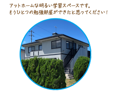 見取り図